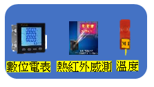 能源查核制度表單規劃